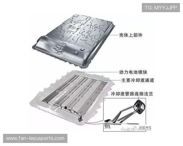 电池冷却技术革新，提升能源效率，动力电池冷却方式有