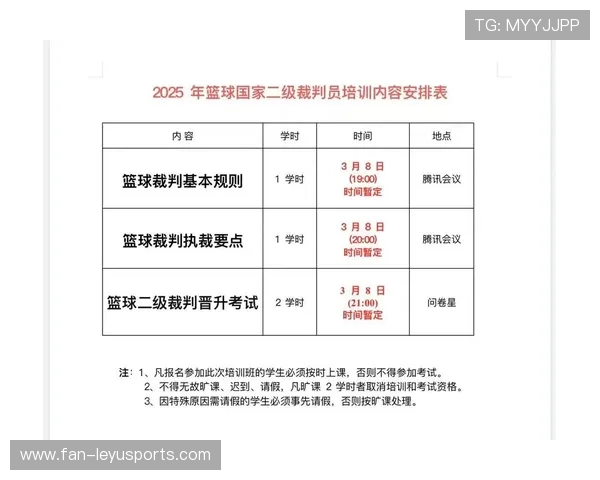 篮球青少年联赛裁判培训规范加强，篮球裁判培训方案