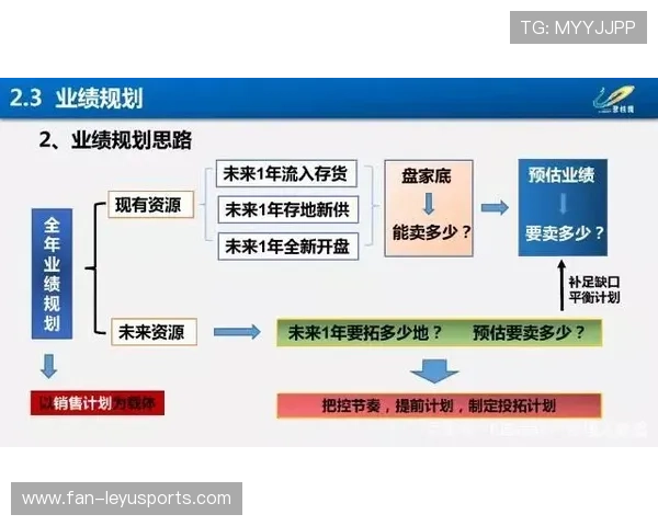现代五项教练培训强调多项目统筹安排与安全责任意识 现代五项教练培训强调多项目统筹安排与安全责任意识